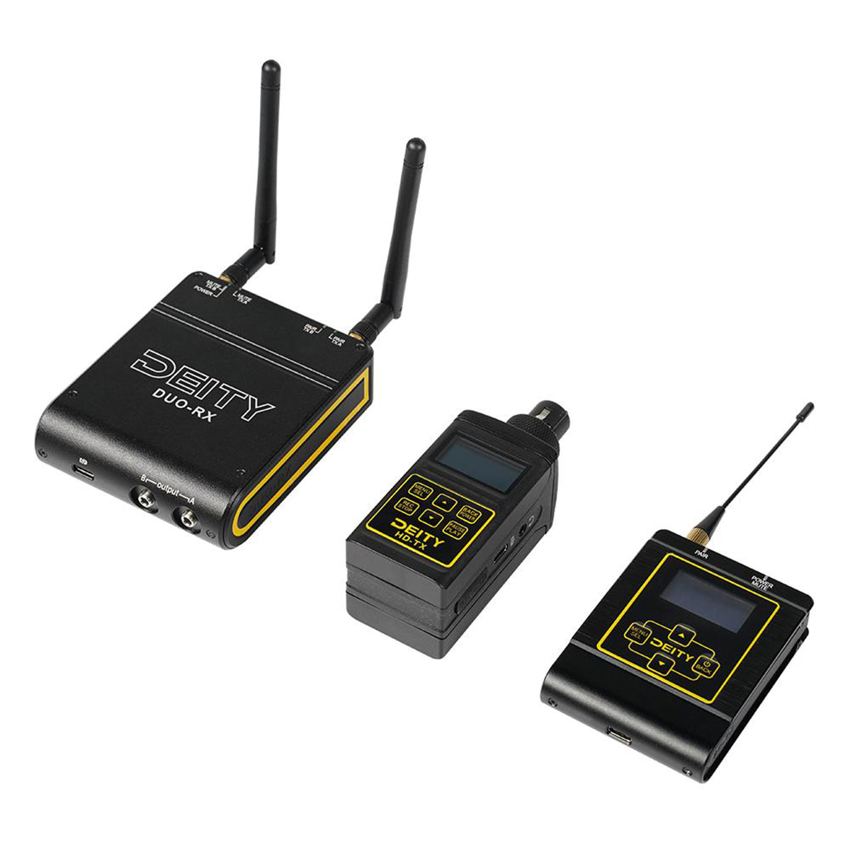 DEITY CONNECT INTERVIEW KIT