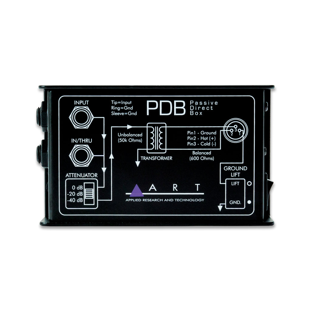 ART PDB – Passive Direct Box