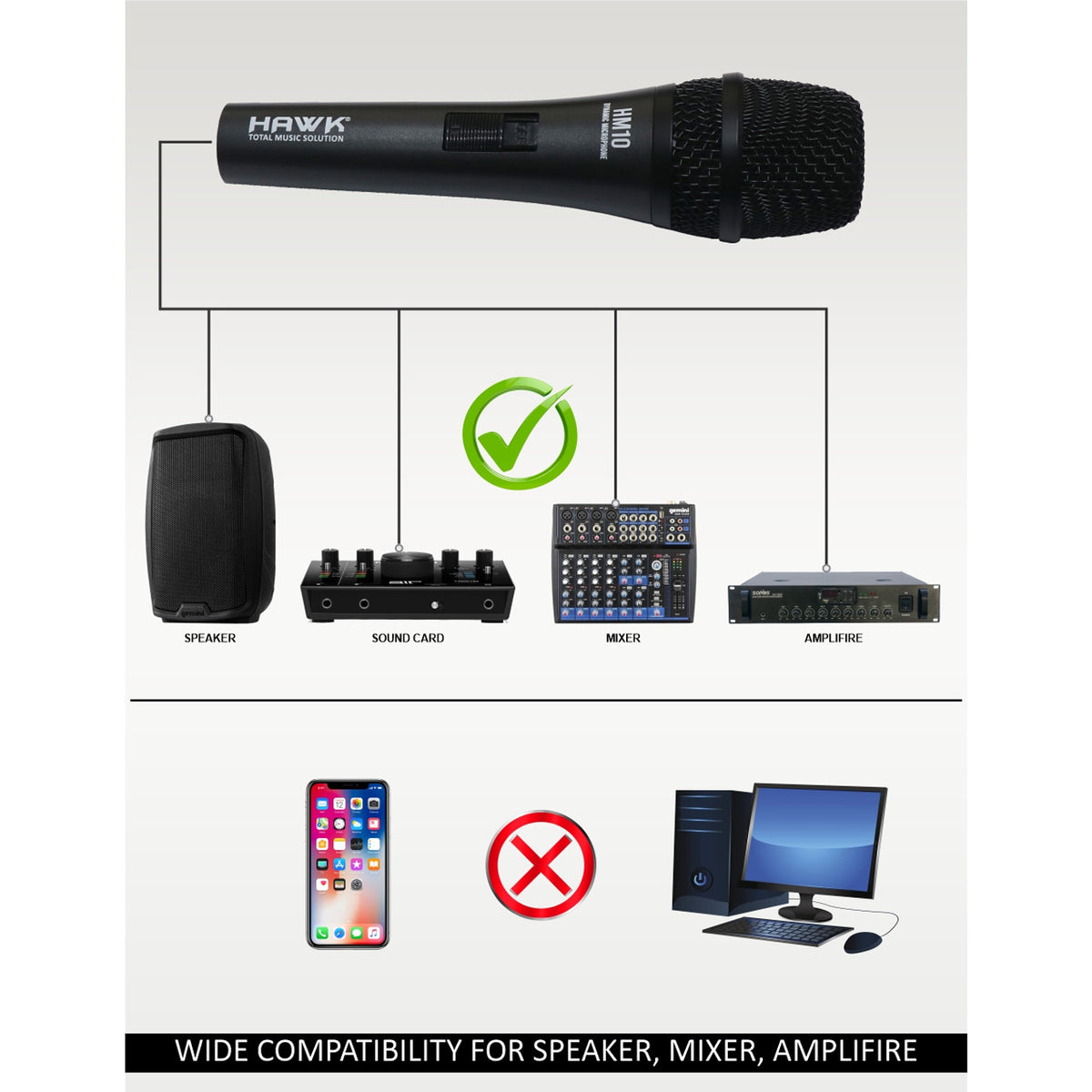 Hawk Proaudio HM 10 Handheld Dynamic Cardioid Wired Mic for Live, Recording, Speech with mic Holder and Pouch with ON/Off Swi