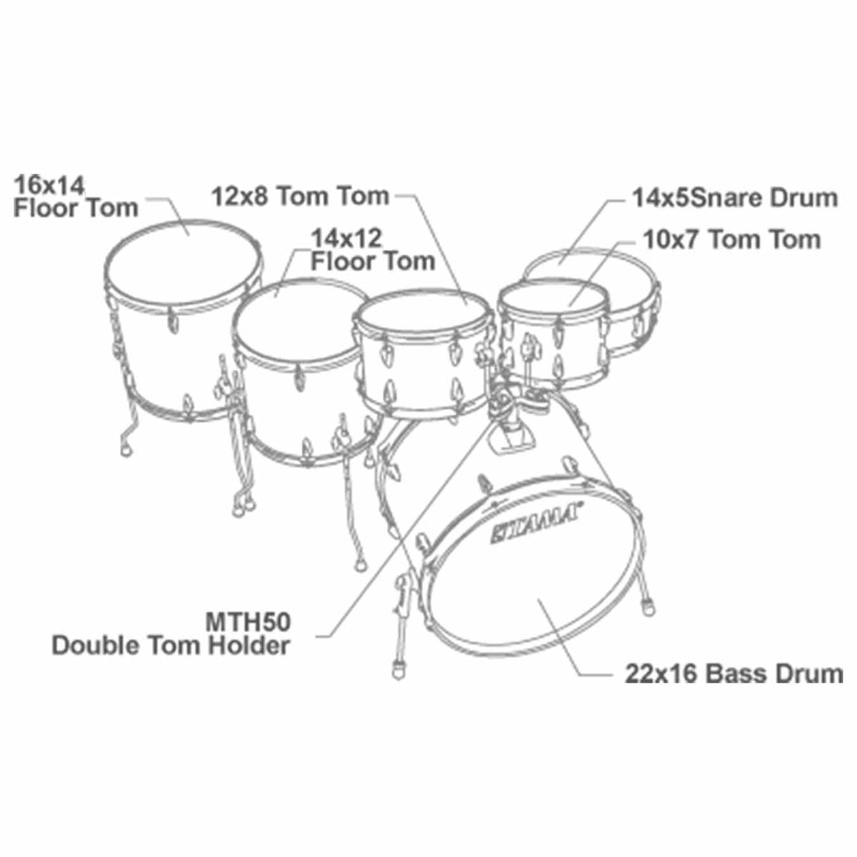 Tama Imperialstar IP62H6W-HLB 6-Pieces Acoustic Drum Kit With Hardware and Throne - Hairline Blue