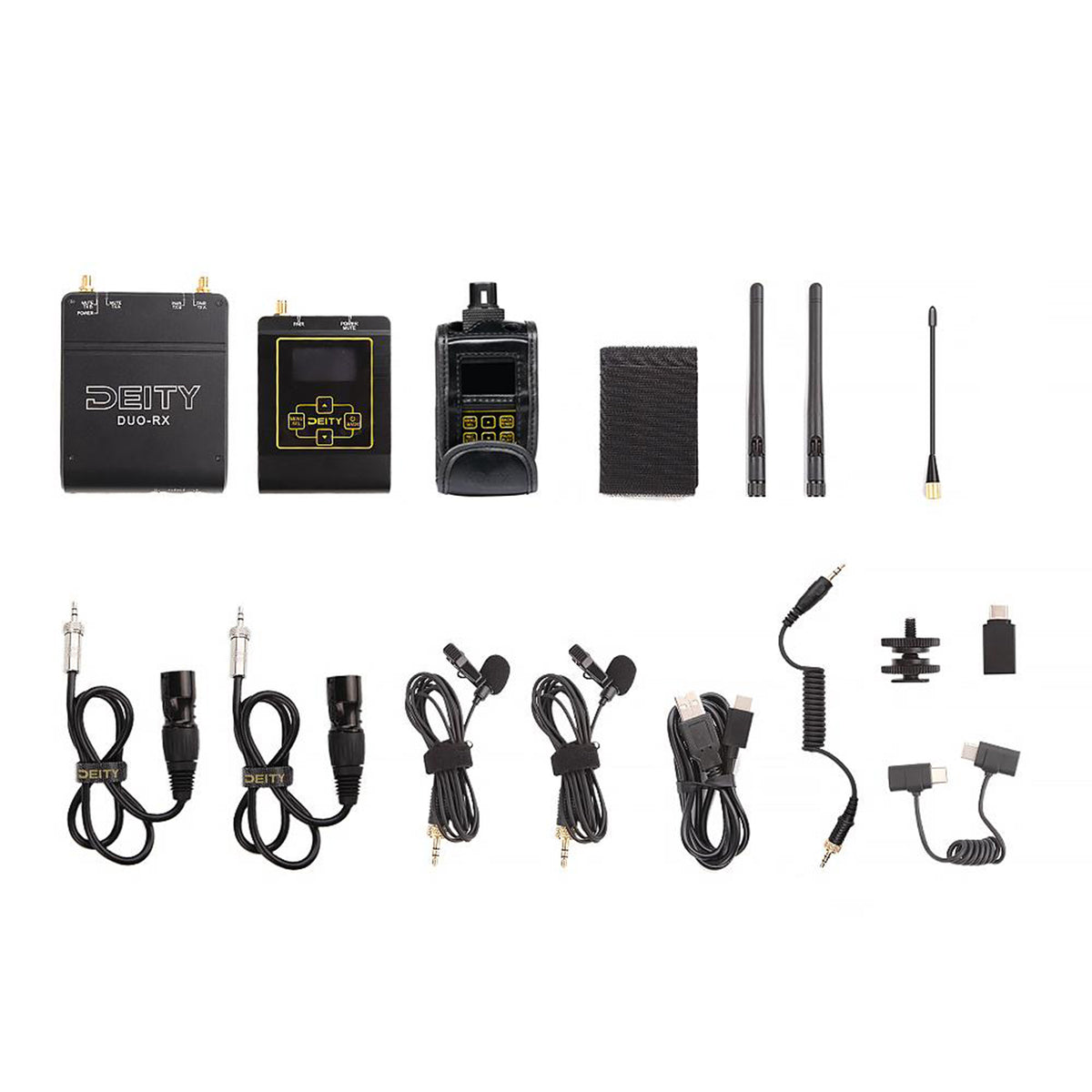 DEITY CONNECT INTERVIEW KIT