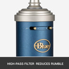 Blue Bluebird SL Mic