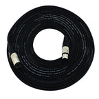 Rapcohorizon-RM1-10 CABLE