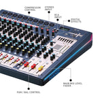 SOUNDCRAFT NANO M16EU COMPACT MIXER