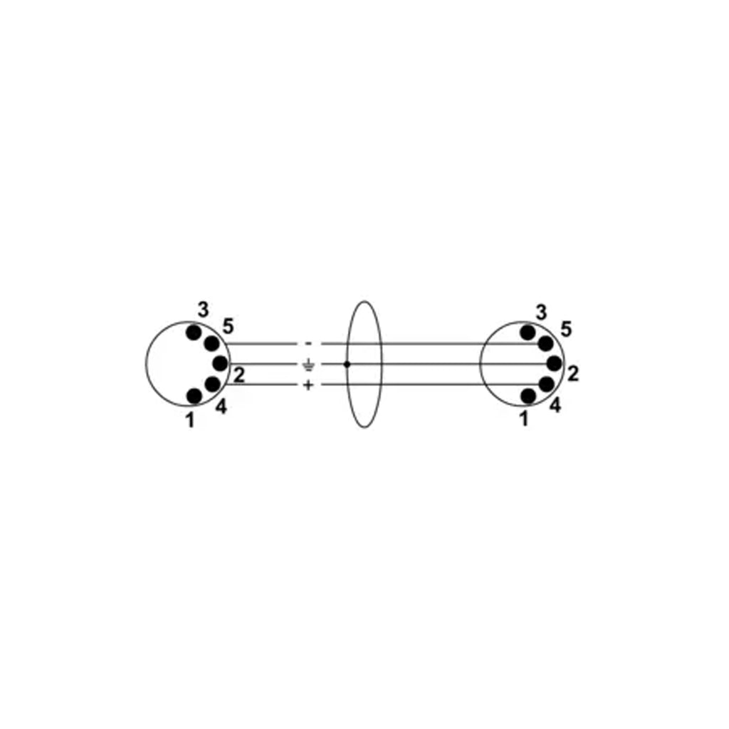 CORDIAL CFD 0.9 AA MIDI CABLE - 0.9m