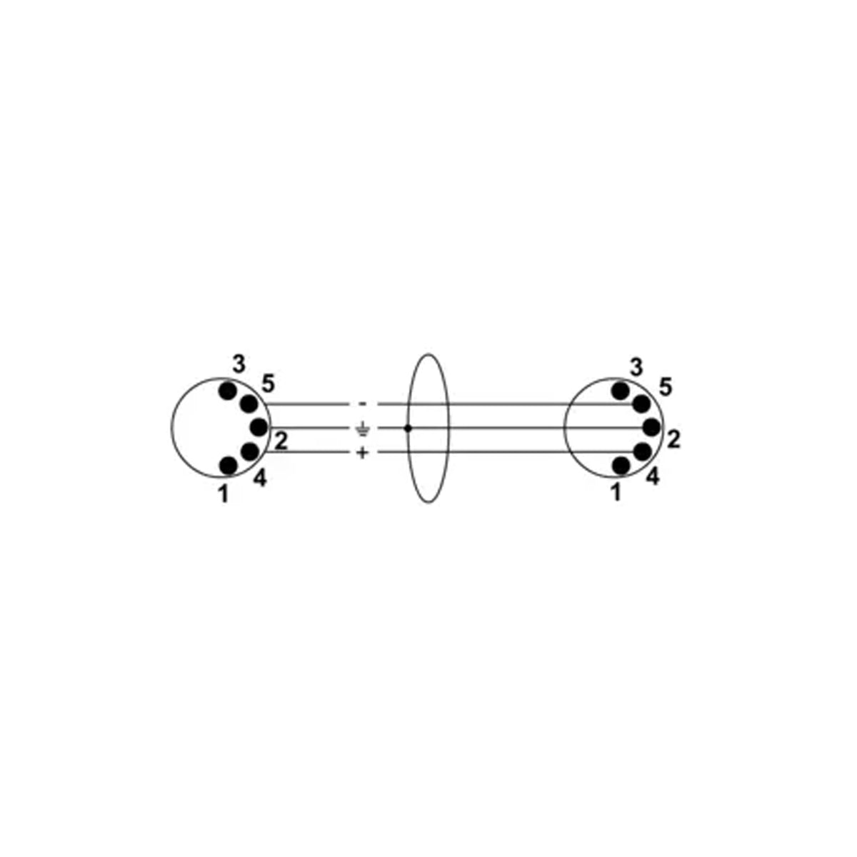 CORDIAL CFD 0.9 AA MIDI CABLE - 0.9m