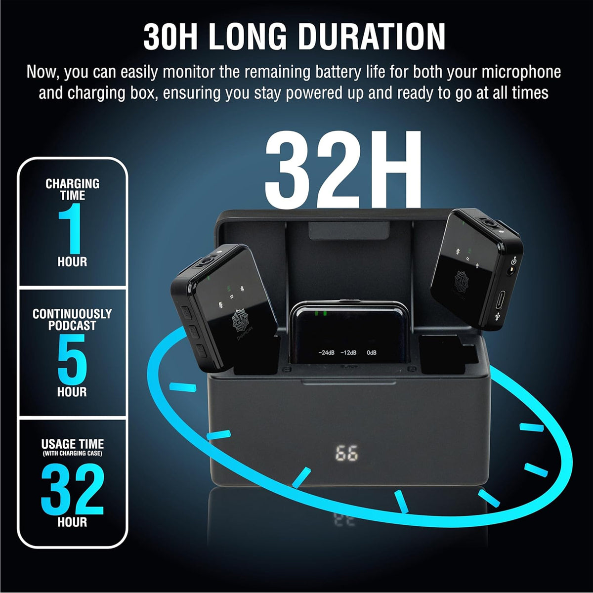 DIGIMORE D-450 Dual Wireless Mic iPhone Android Smartphone External Microphone DSLR Camera Mic