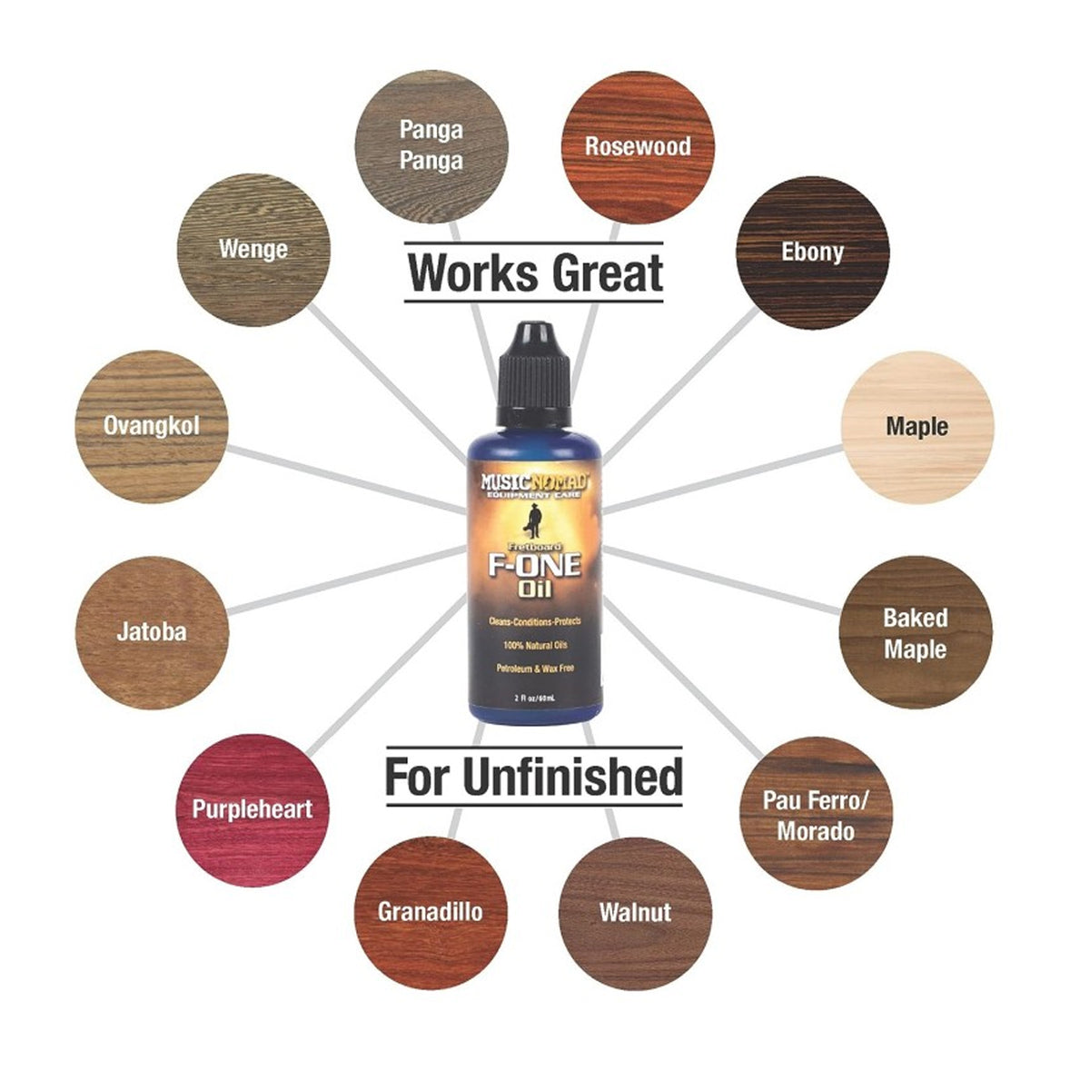 Music Nomad Fretboard Oil Cleaner and Conditioner (MN105)