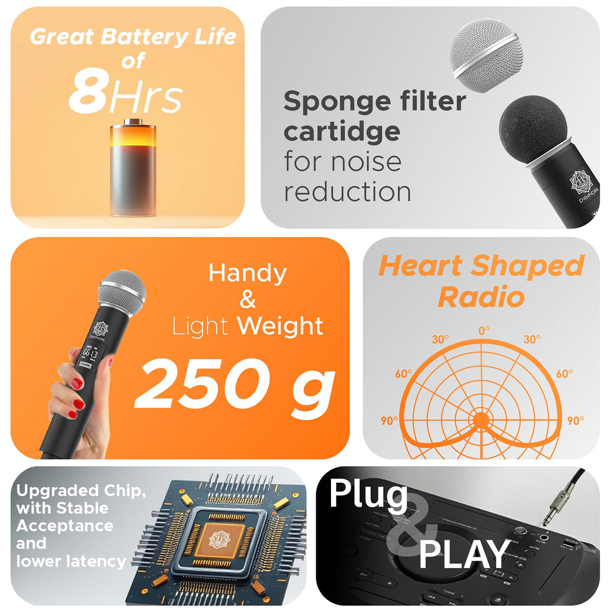 DIGIMORE UHF Dual Wireless Microphone System | 200ft Range | Balanced XLR Outs | 12Hrs Battery Life | Type-C Charging | Perfe