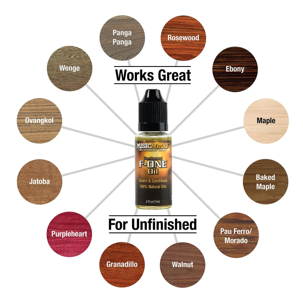 Music Nomad MN140 Premium Guitar Care Kit