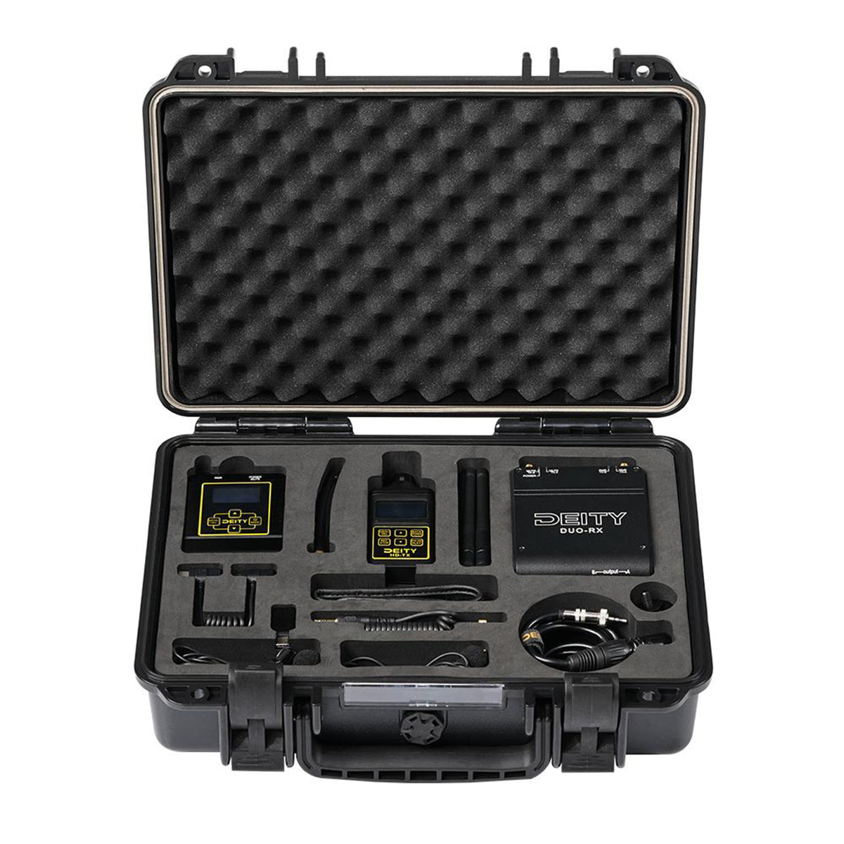 DEITY CONNECT INTERVIEW KIT