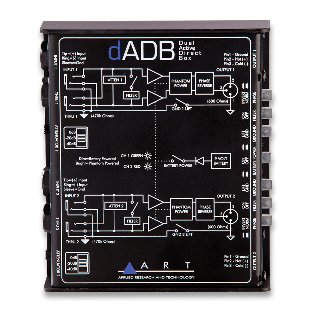 ART dADB – Dual Active Direct Box