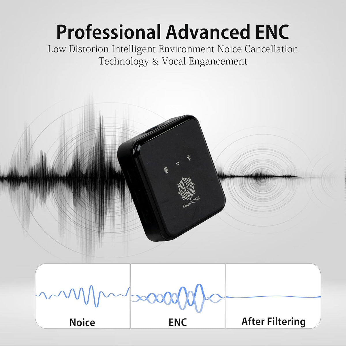 DIGIMORE D-450 Dual Wireless Mic iPhone Android Smartphone External Microphone DSLR Camera Mic