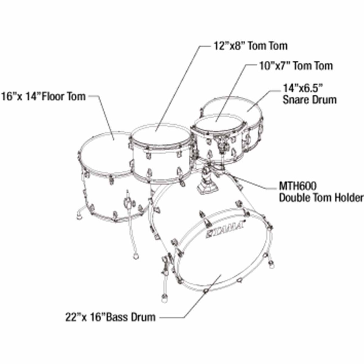 Tama Drum Set Superstar Classic 22 5pc Drum Shell Set - Blue Lacquer Burst CL52KRS-BAB