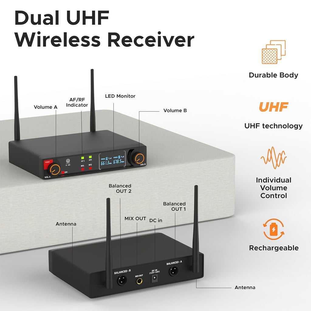 DIGIMORE UHF Dual Wireless Microphone System | 200ft Range | Balanced XLR Outs | 12Hrs Battery Life | Type-C Charging | Perfe