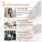 DIGIMORE Wireless Microphone for Youtubers | Collar Mic for iPhones D-460