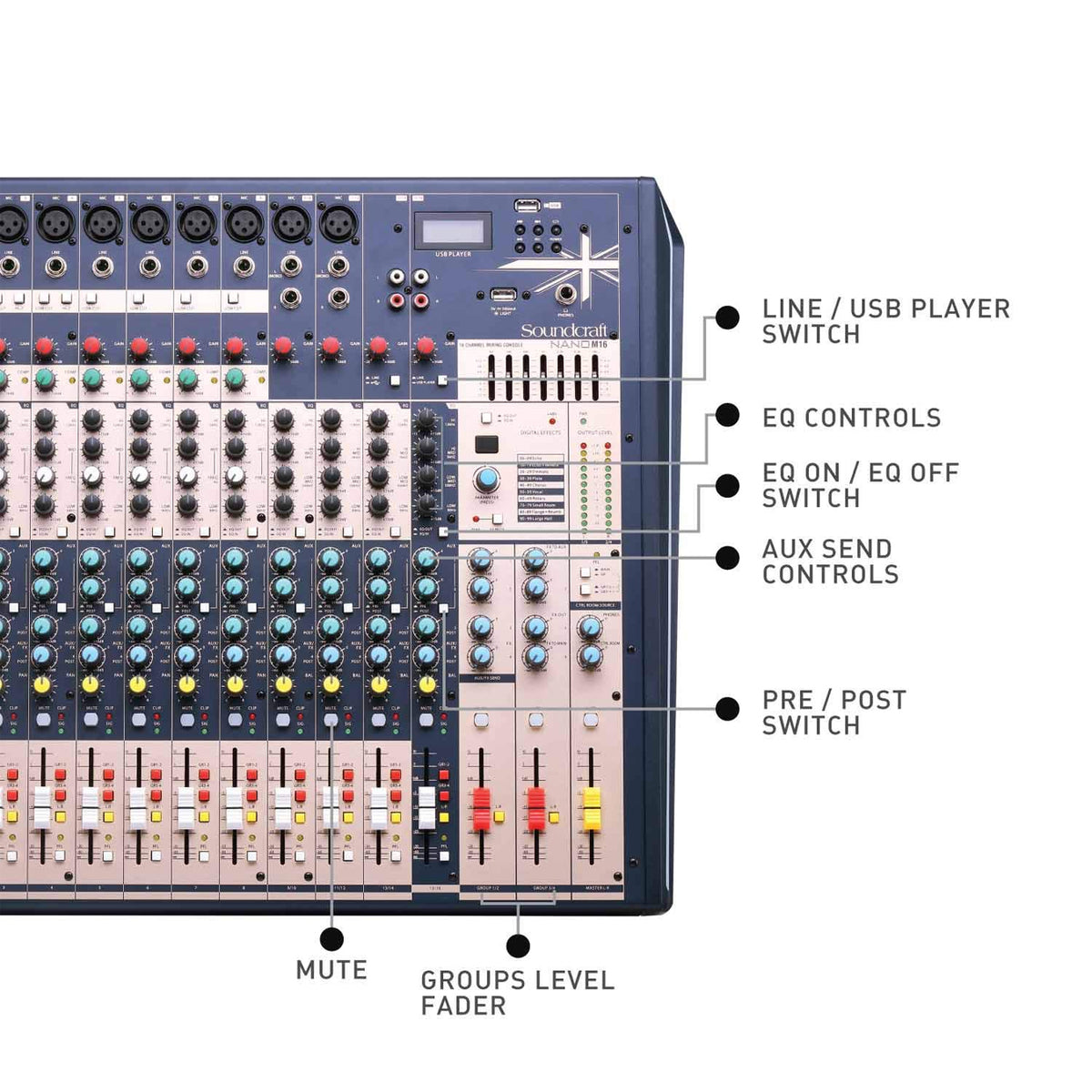 SOUNDCRAFT NANO M16EU COMPACT MIXER