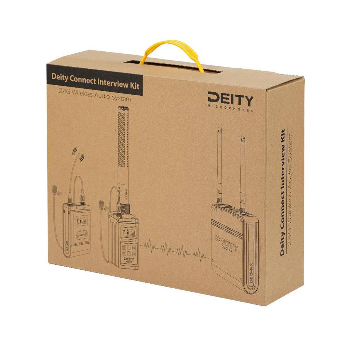 DEITY CONNECT INTERVIEW KIT