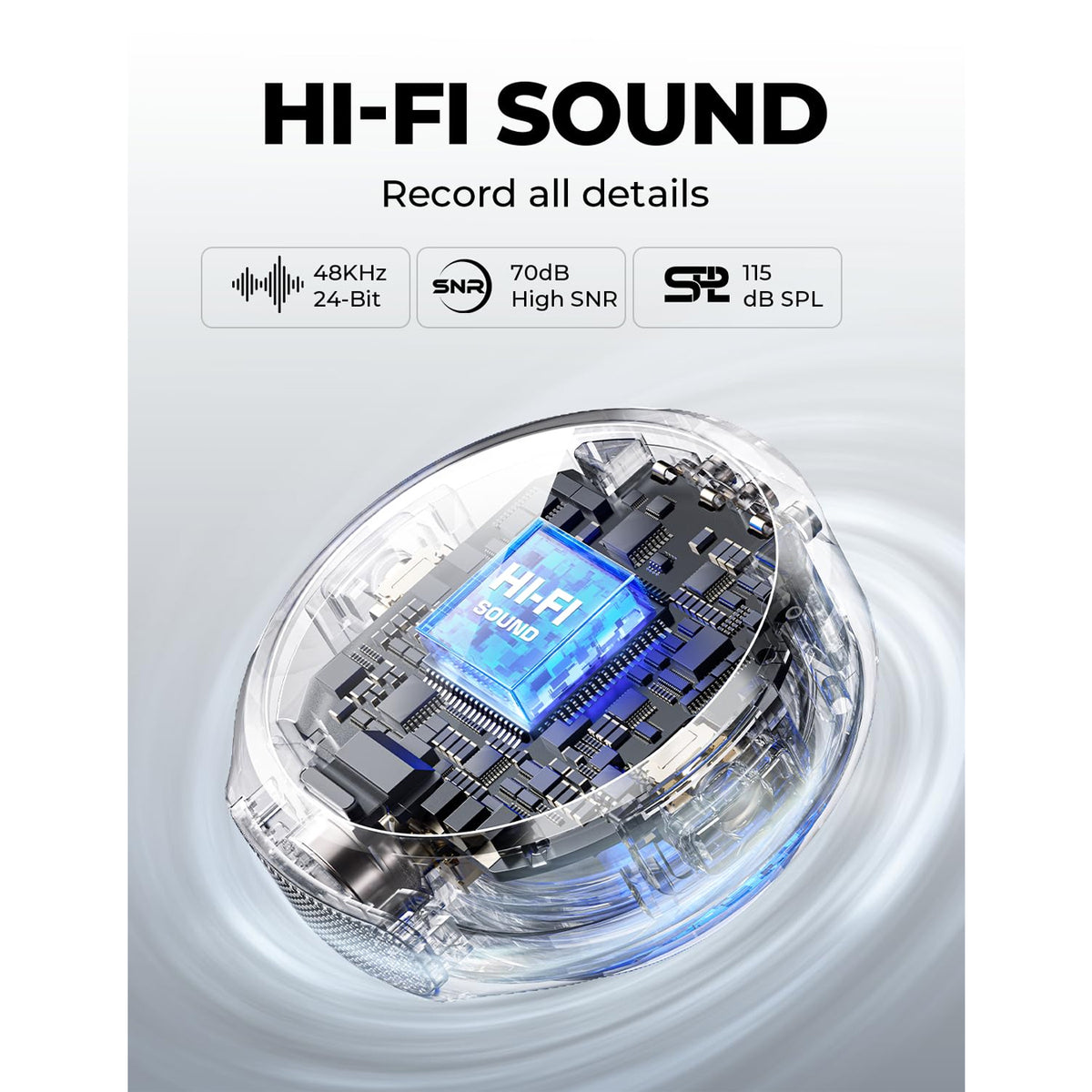 Hollyland Lark M2 Wireless Mini Lavalier Microphone