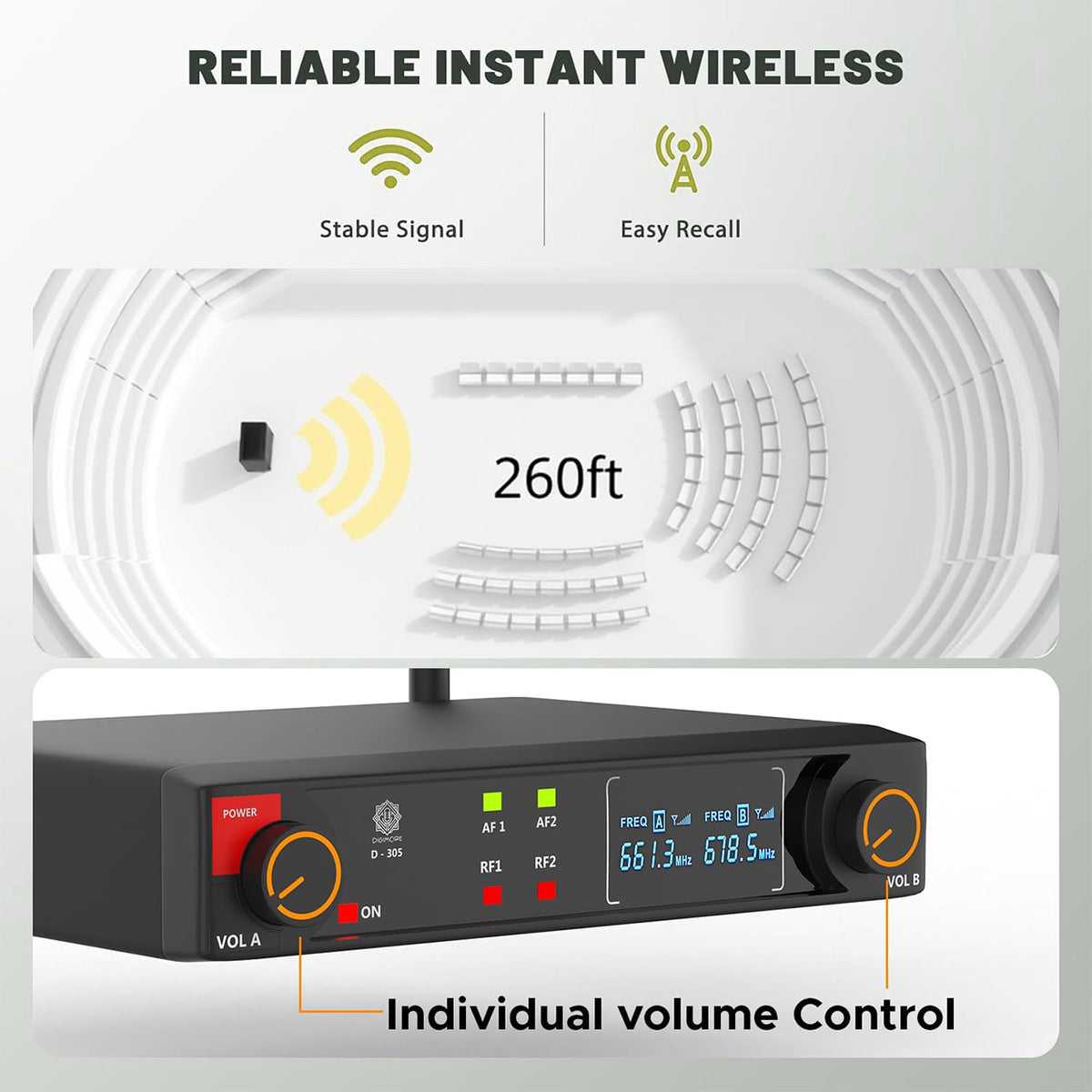 DIGIMORE UHF Dual Wireless Microphone System | 200ft Range | Balanced XLR Outs | 12Hrs Battery Life | Type-C Charging | Perfe