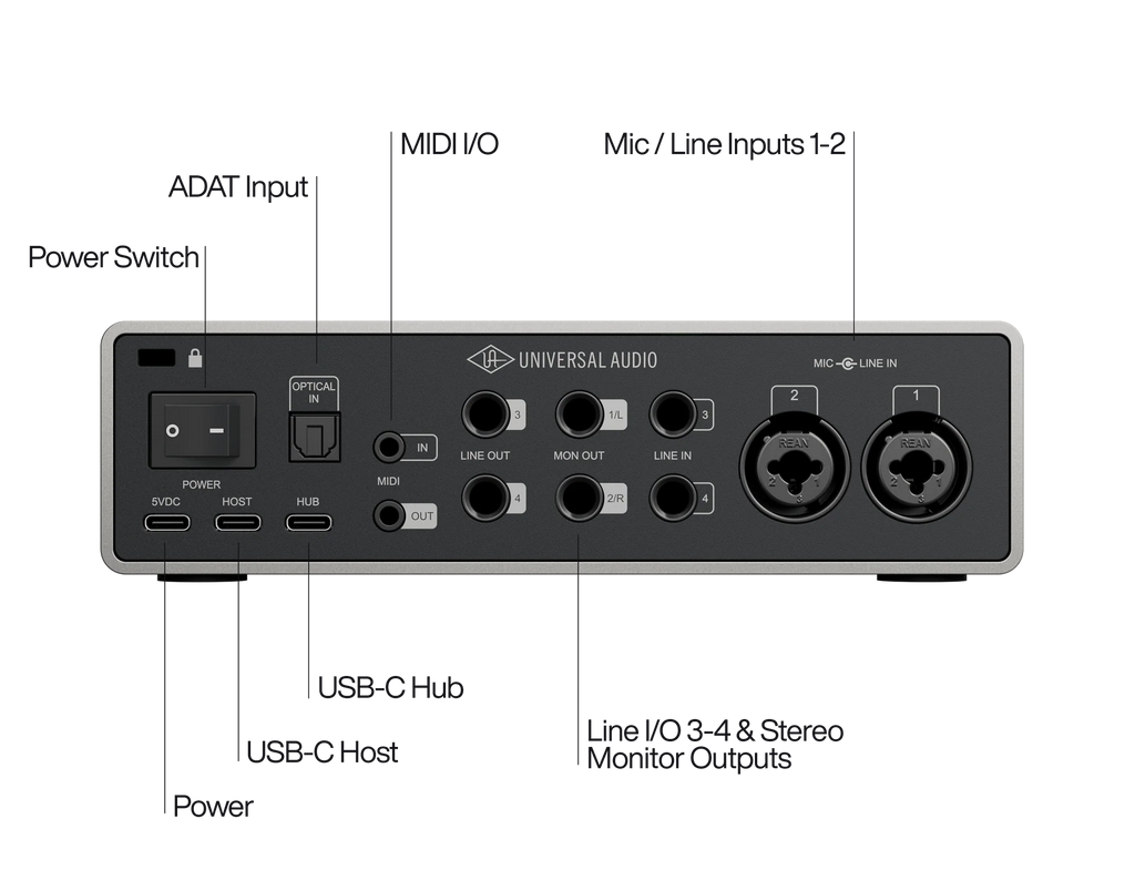 Volt 4 Gen 2 USB Audio Interface