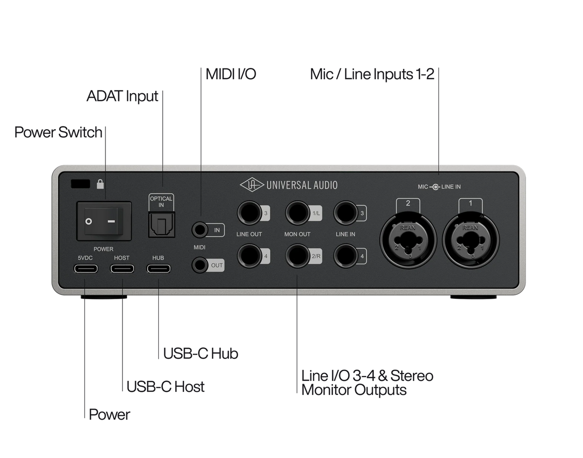 Volt 4 Gen 2 USB Audio Interface